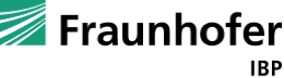 Partner von Ark Climate